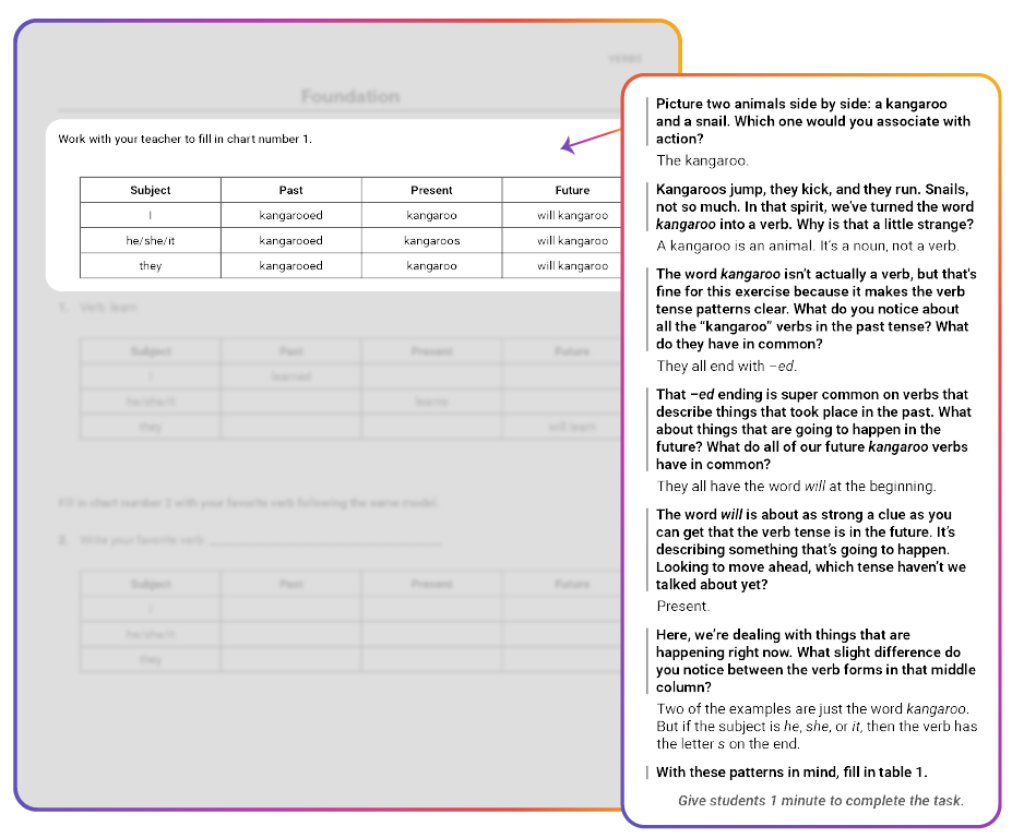 MSAT-TM- Writing